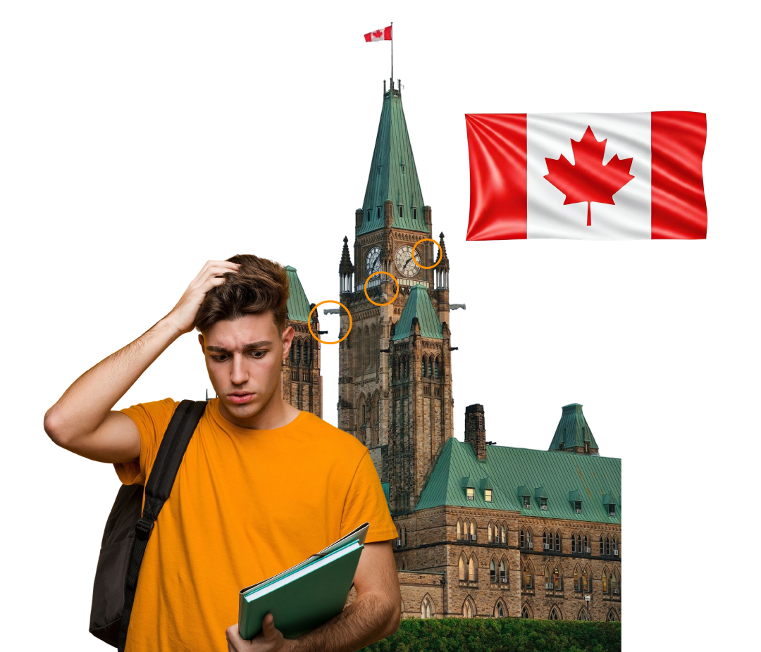 Why Study in Canada From Pakistan